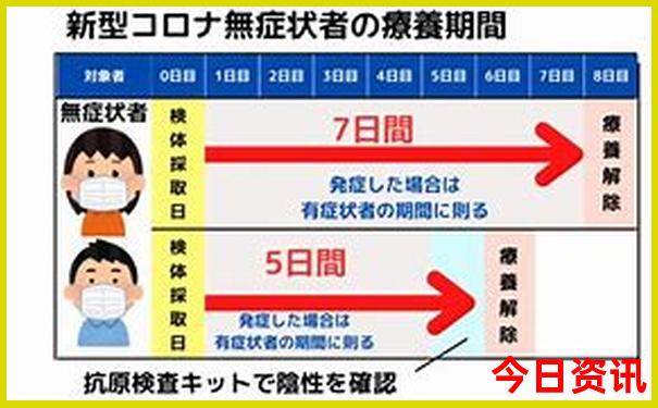 2025新澳天天免费精准
